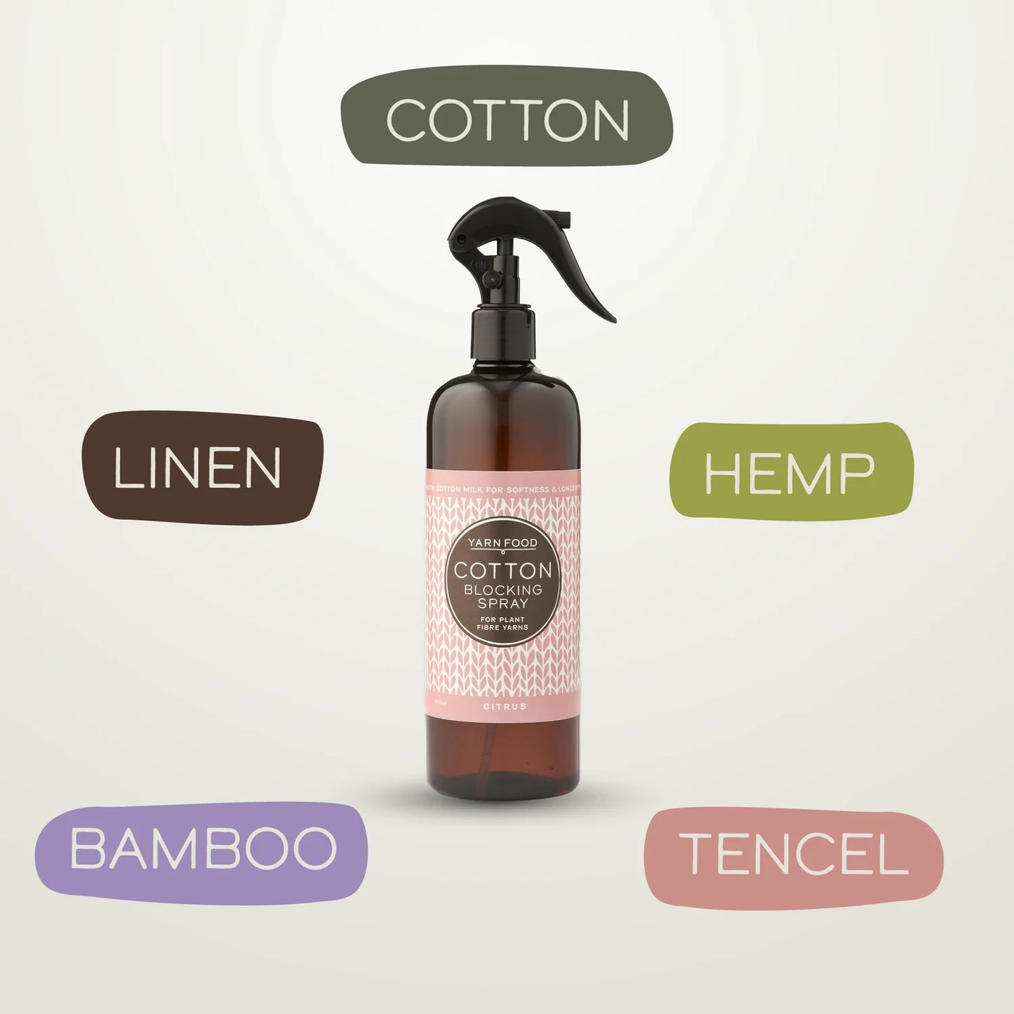 Yarn Food Cotton Blocking Spray - 500ml